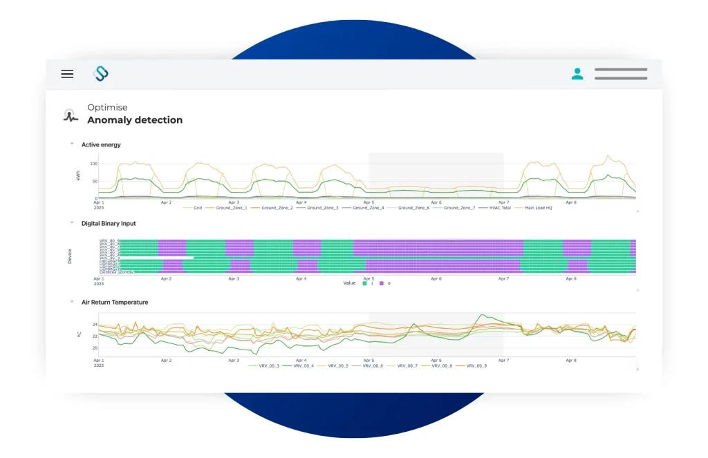 Anomaly detection dashboard for real-time energy operations and infrastructure monitoring