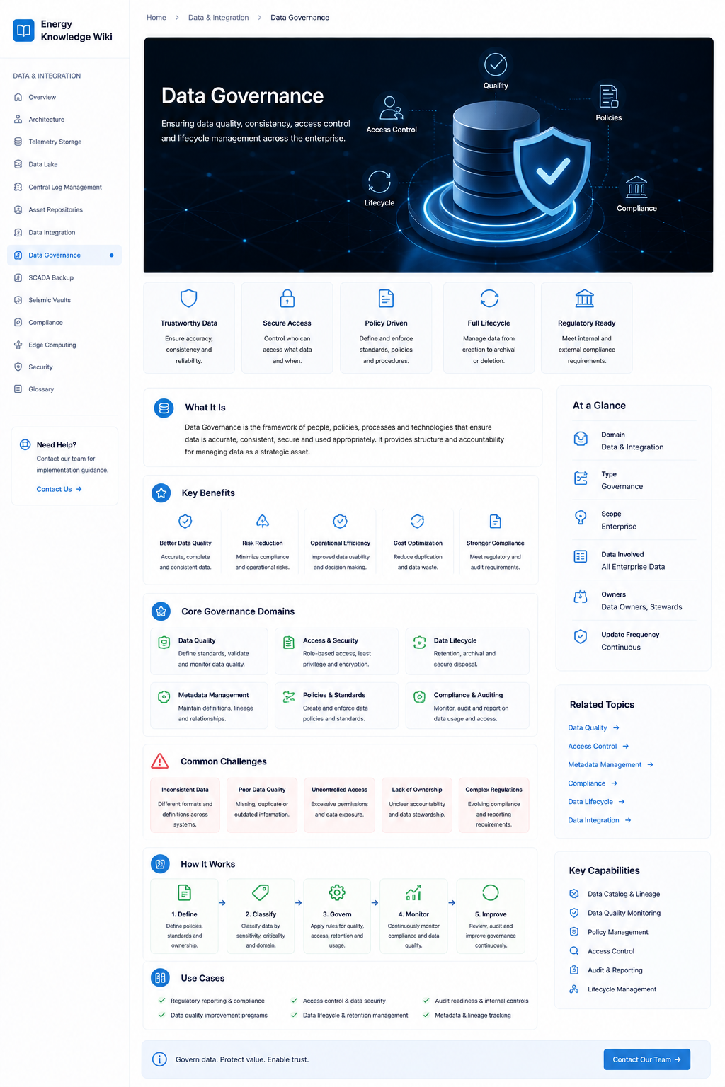 Data governance dashboard for quality, consistency, access control and lifecycle management