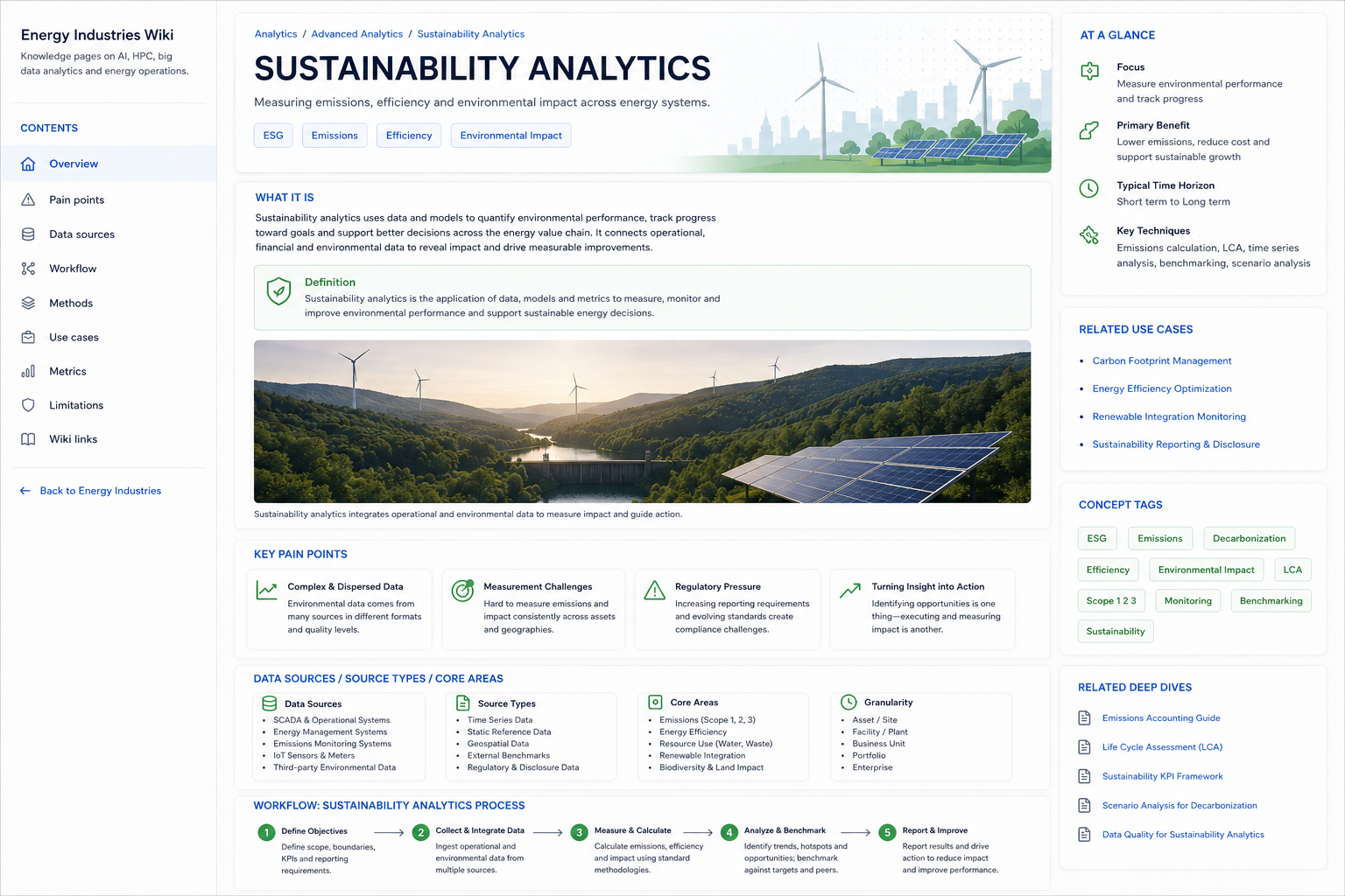 Sustainability analytics dashboard measuring emissions efficiency and environmental impact across energy systems